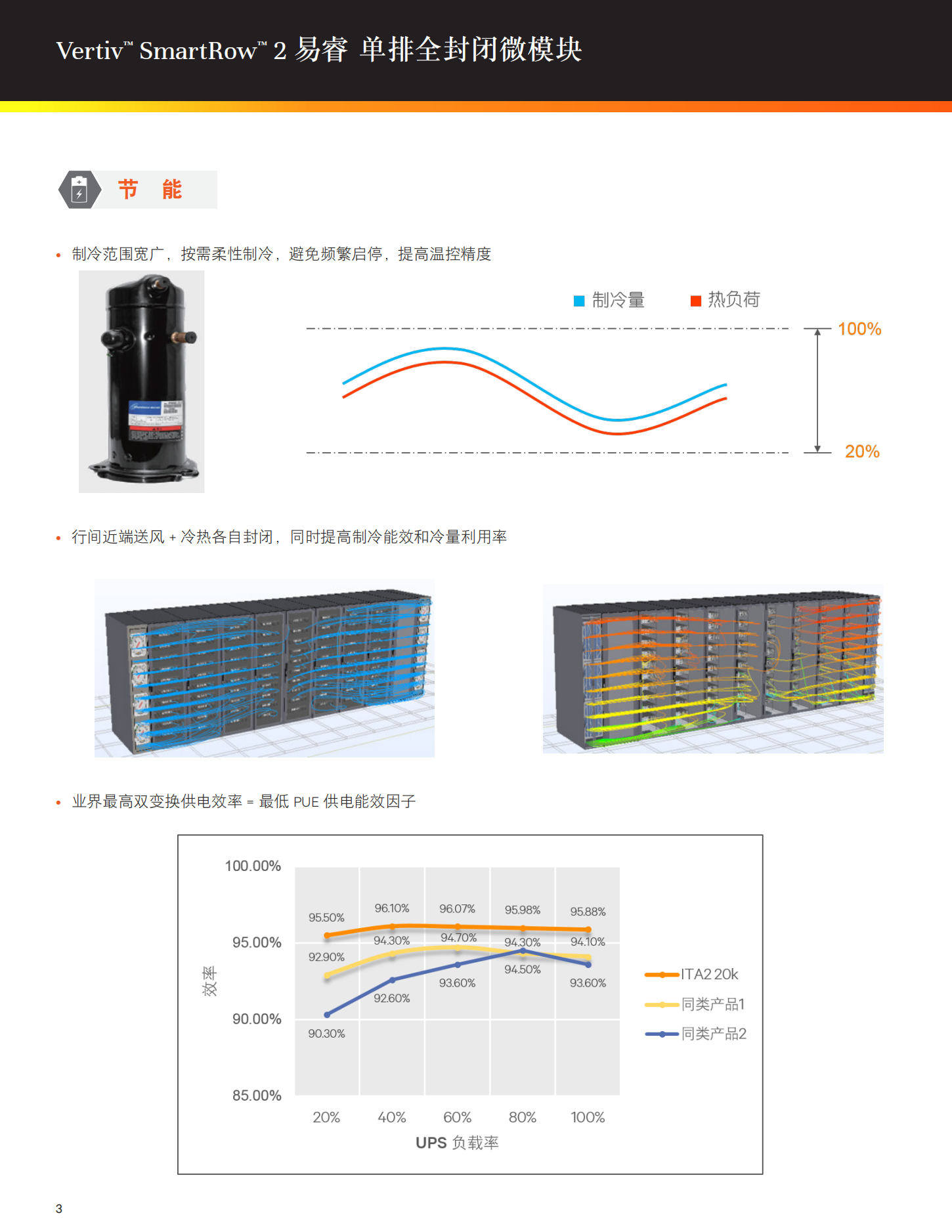 vertiv-smartrow2---_03.png