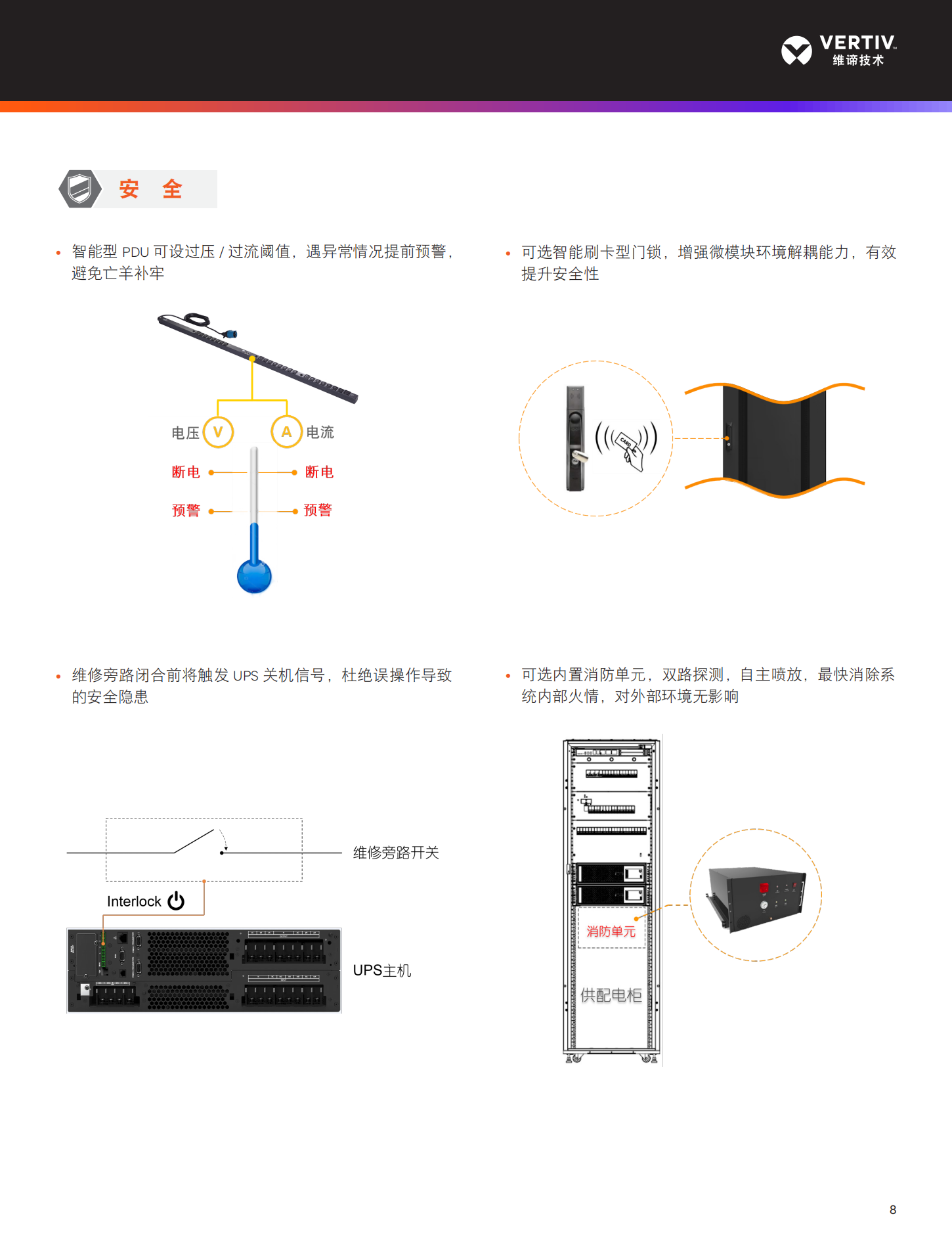 vertiv-smartrow2---_08.png
