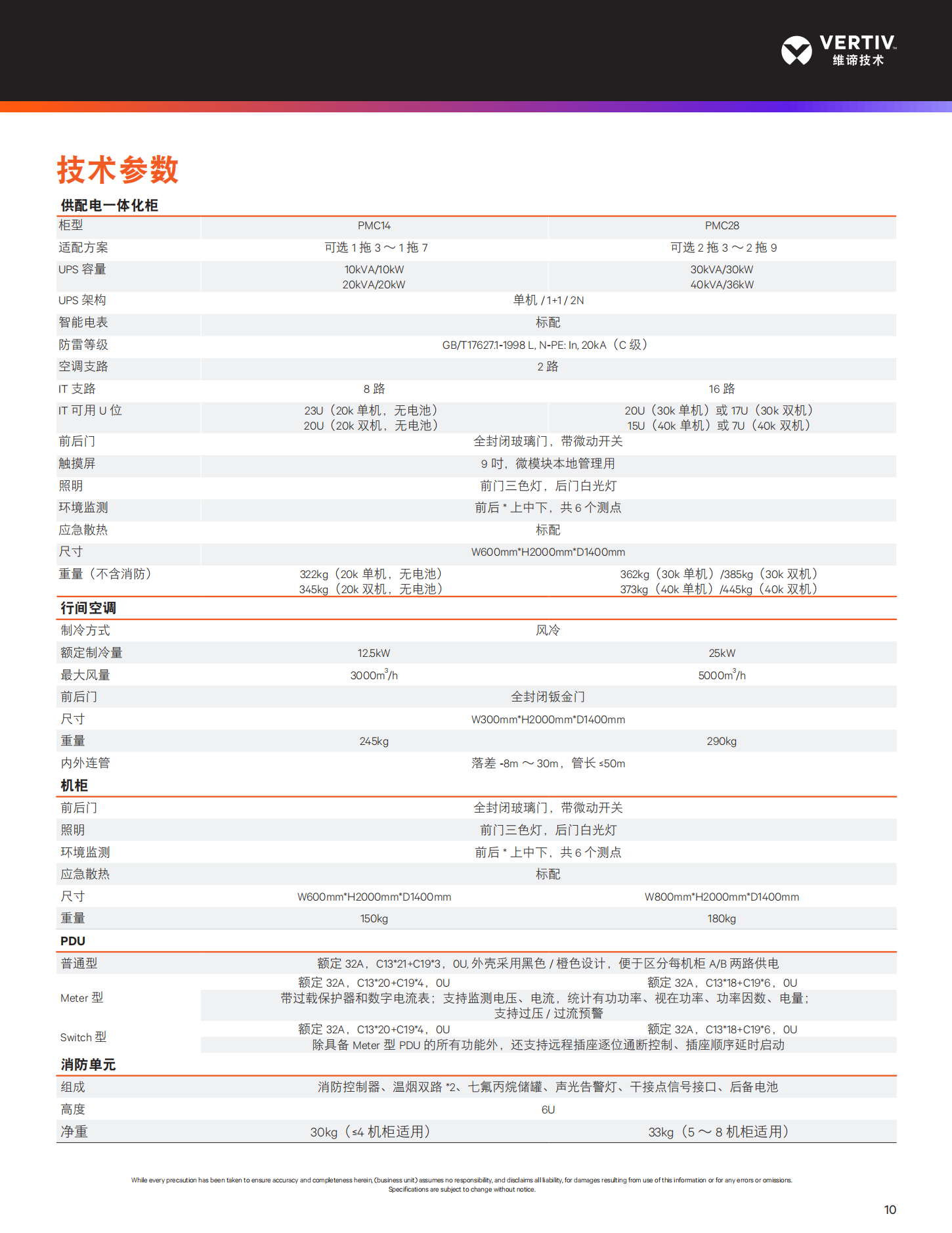 vertiv-smartrow2---_10.png