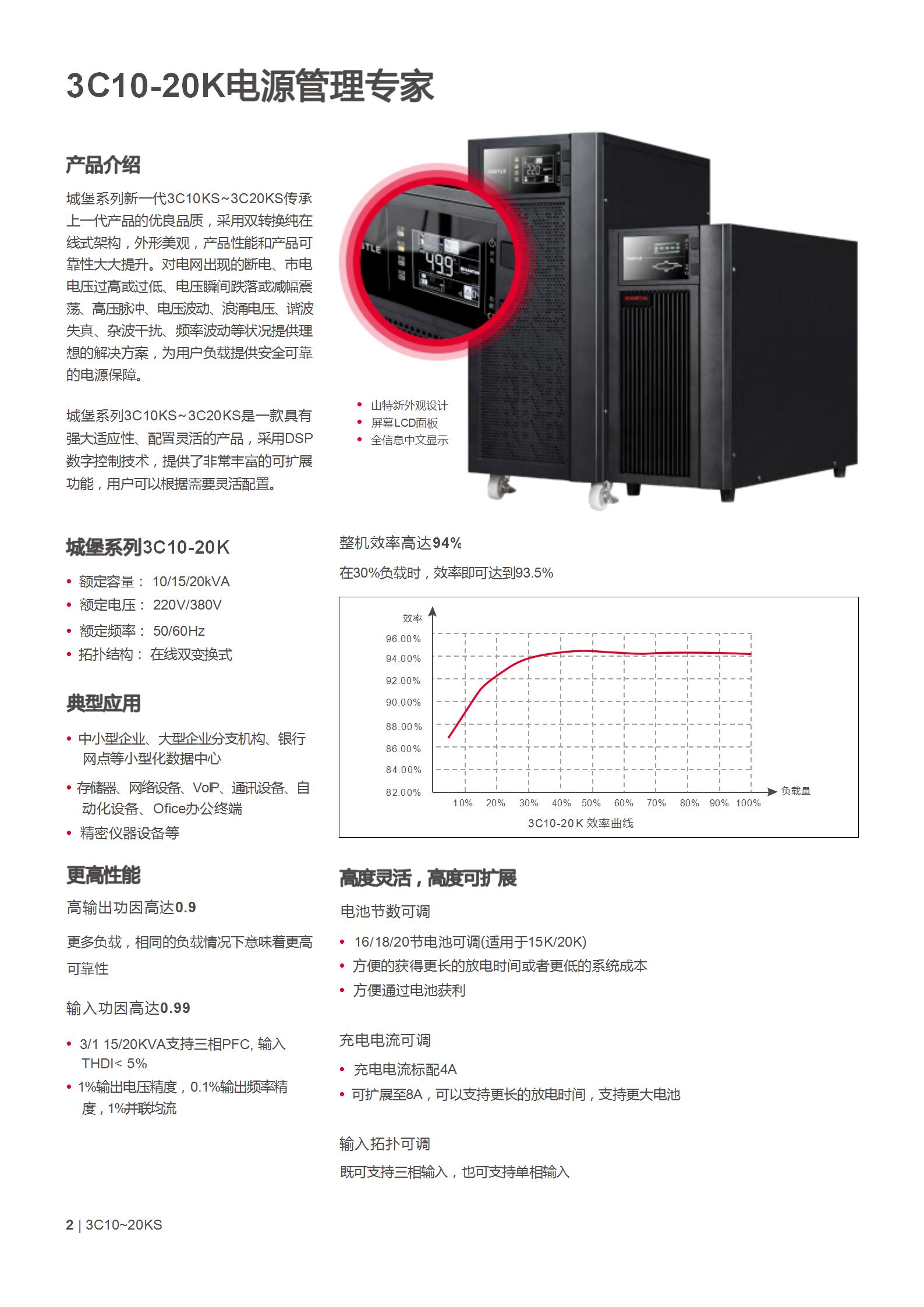 城堡系列塔式 3C10-20K 产品彩页_02.jpg