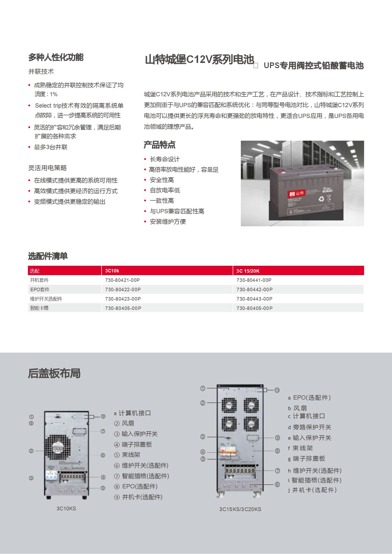 城堡系列塔式 3C10-20K 产品彩页_03.jpg