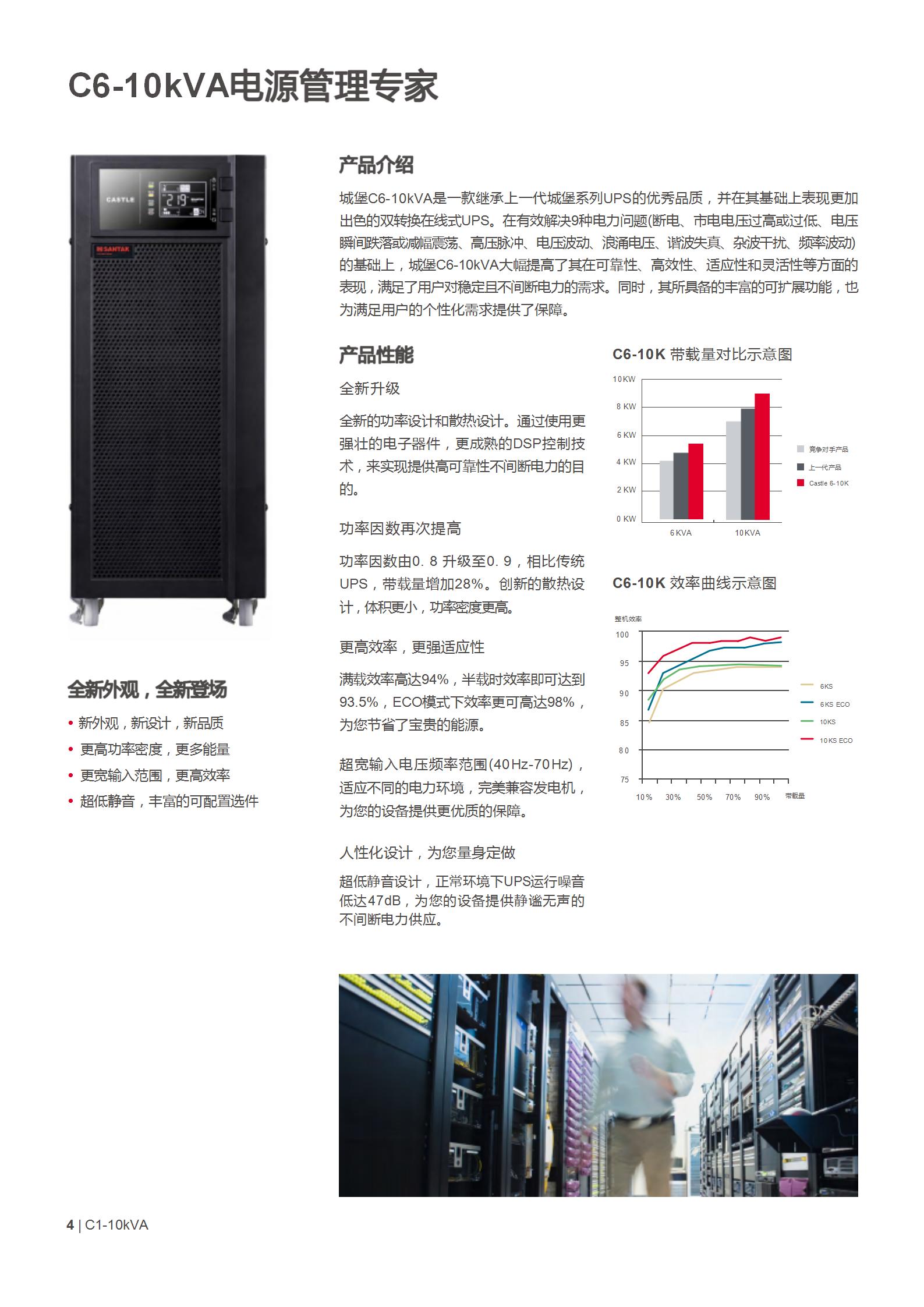城堡系列塔式 C1-10K 产品彩页_04.jpg
