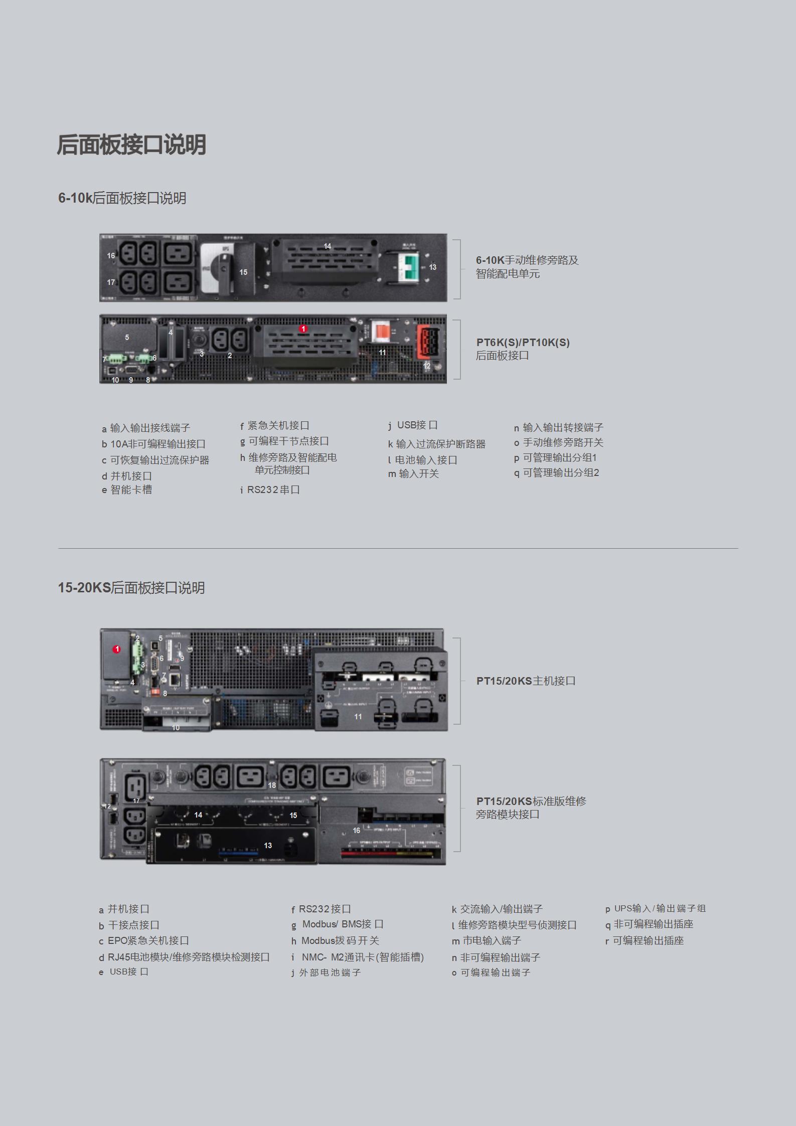 灵霄系列 PT 3000（6-20kVA）产品彩页_03.jpg
