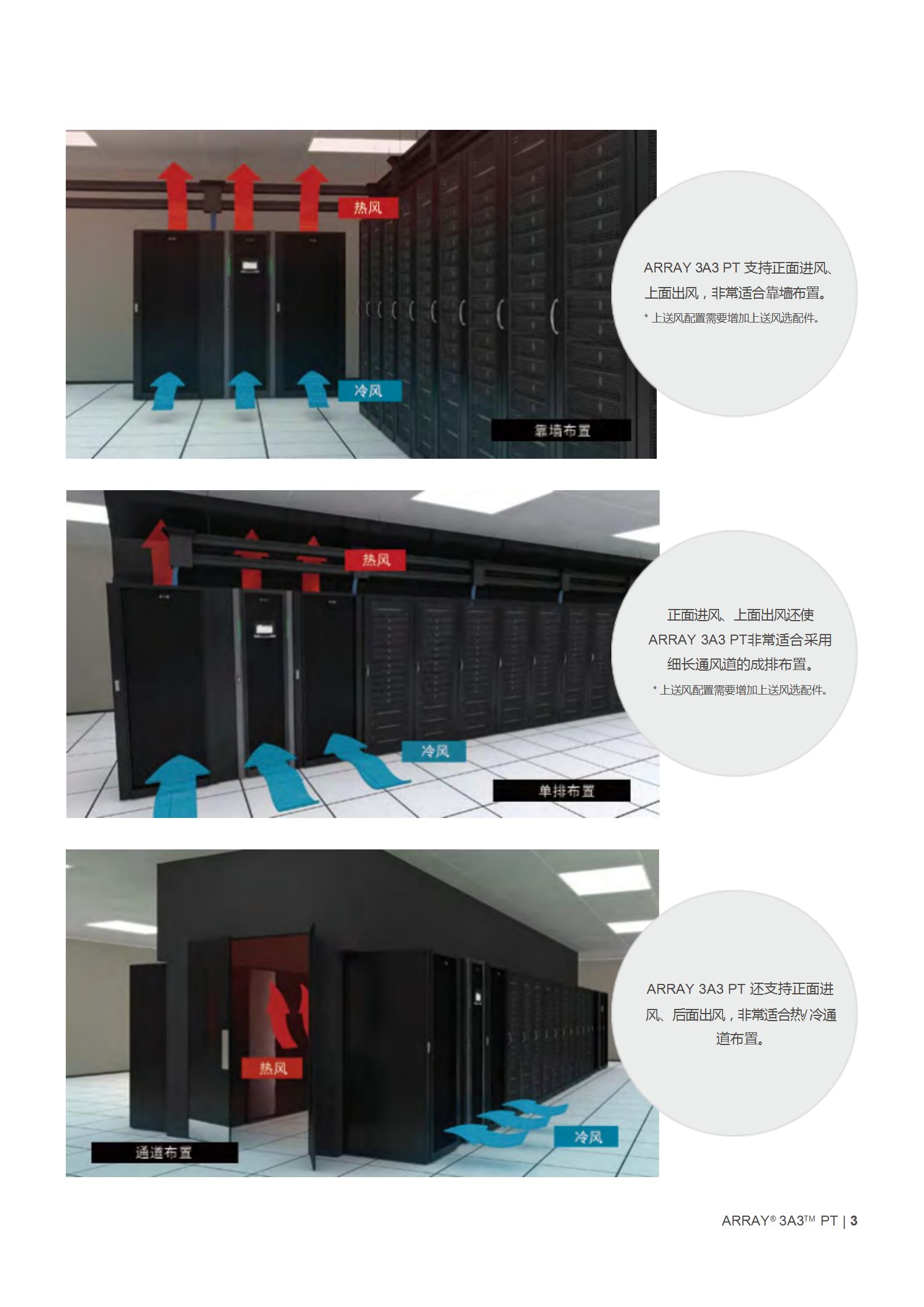 山特 ARRAY 3A3 PT 系列（60-600kVA）产品彩页_03.jpg