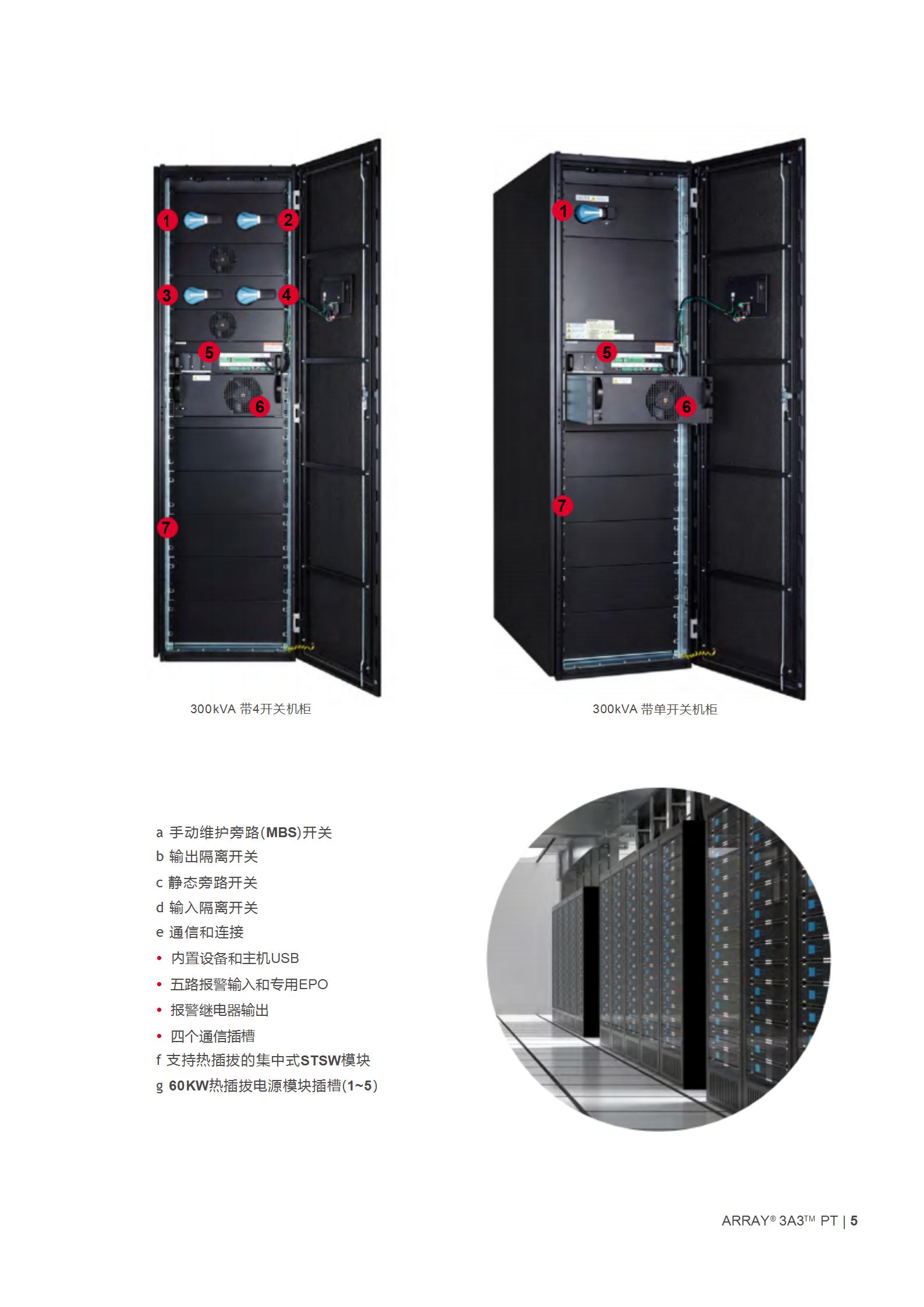 山特 ARRAY 3A3 PT 系列（60-600kVA）产品彩页_05.jpg