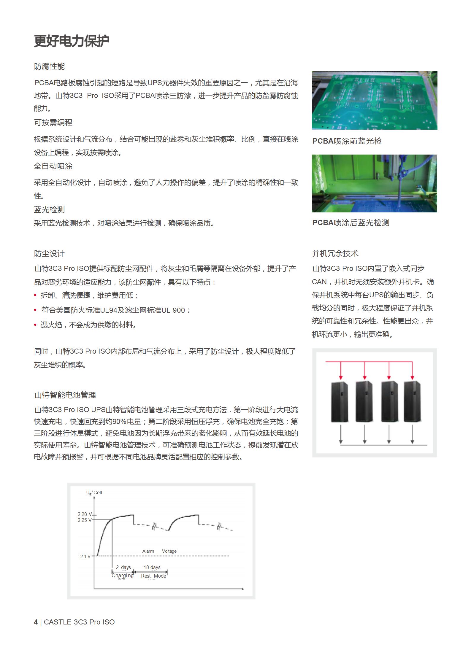山特城堡系列3C3 Pro ISO（15 -100kVA ）_04.jpg