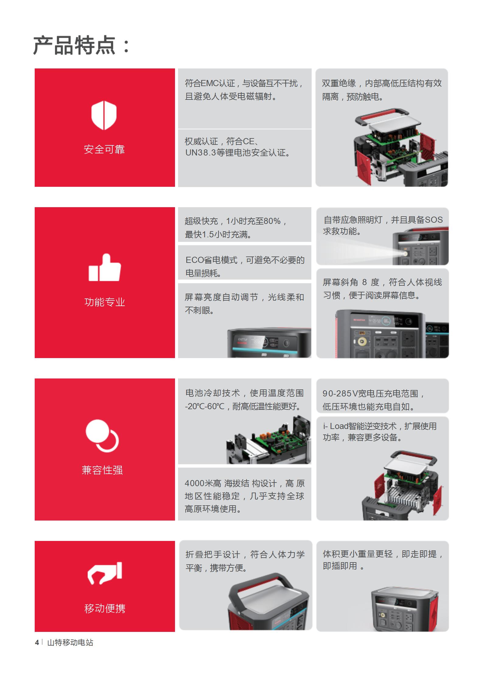 山特移动电站产品彩页_04.jpg