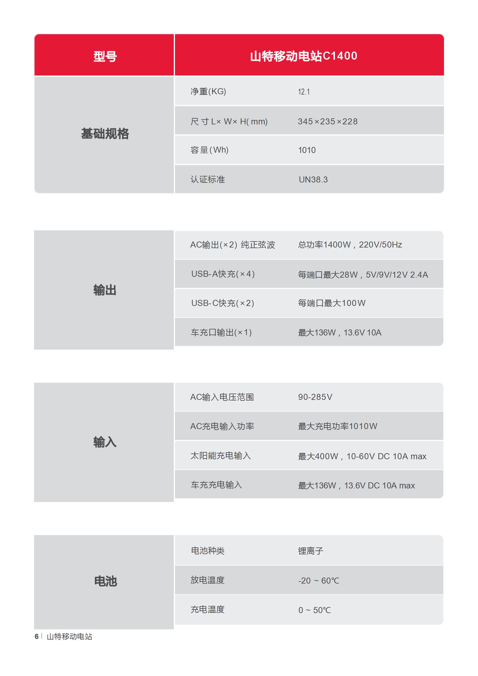 山特移动电站产品彩页_06.jpg