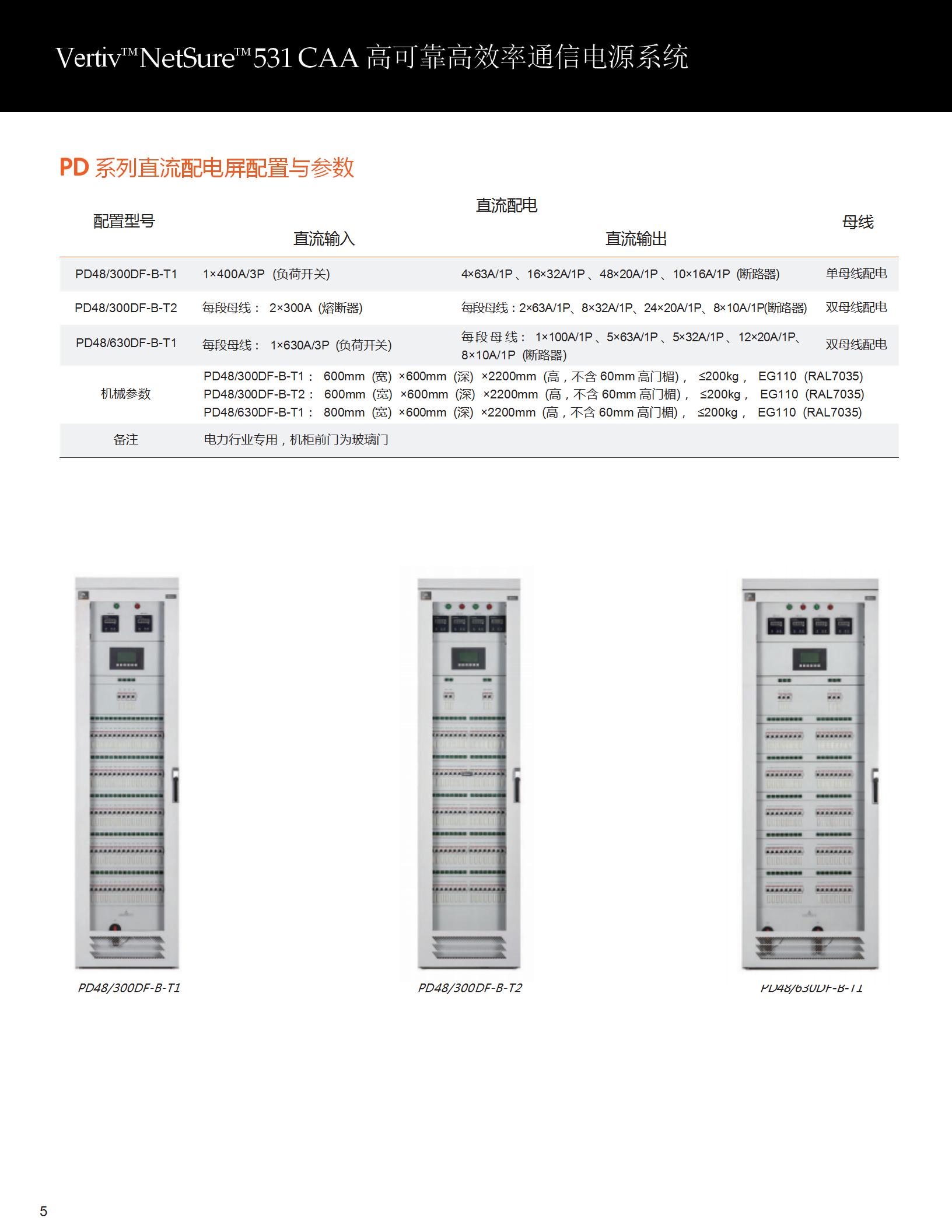 netsure-531-caa-_06.jpg