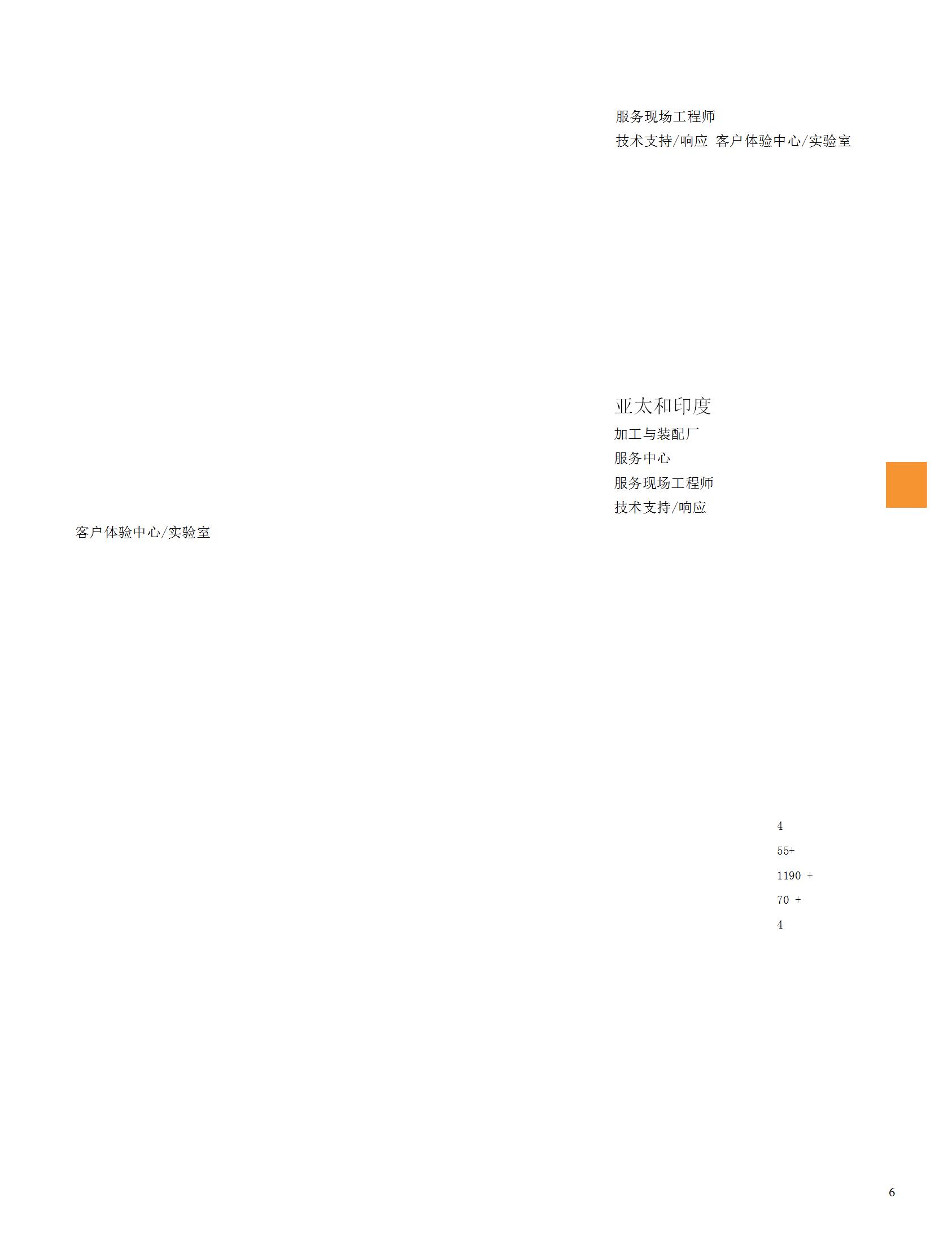 vertiv-megavert2022-br-zs-cn_08.jpg