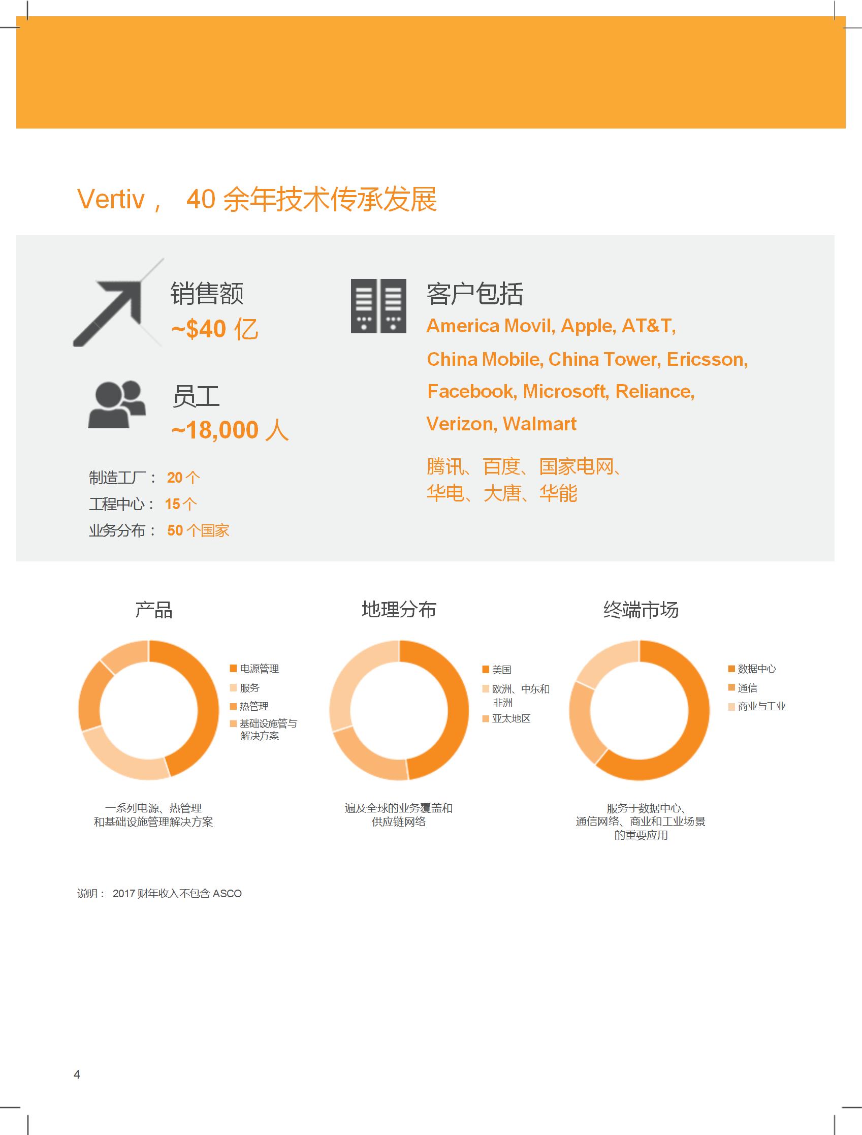 Wintrust 全功率变流器_04.jpg
