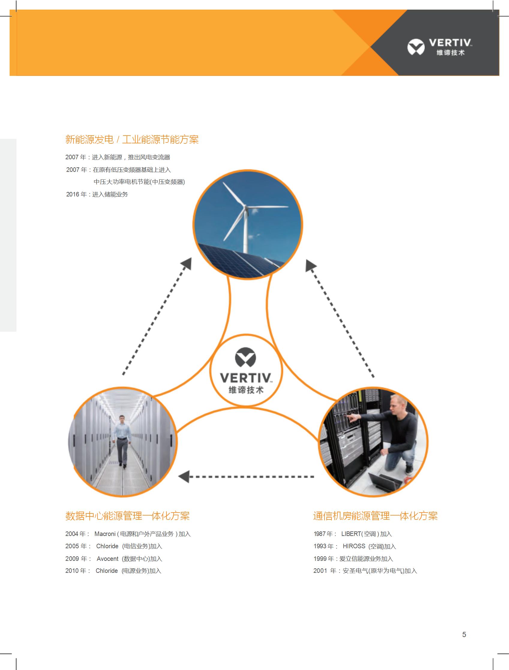 Wintrust 全功率变流器_05.jpg