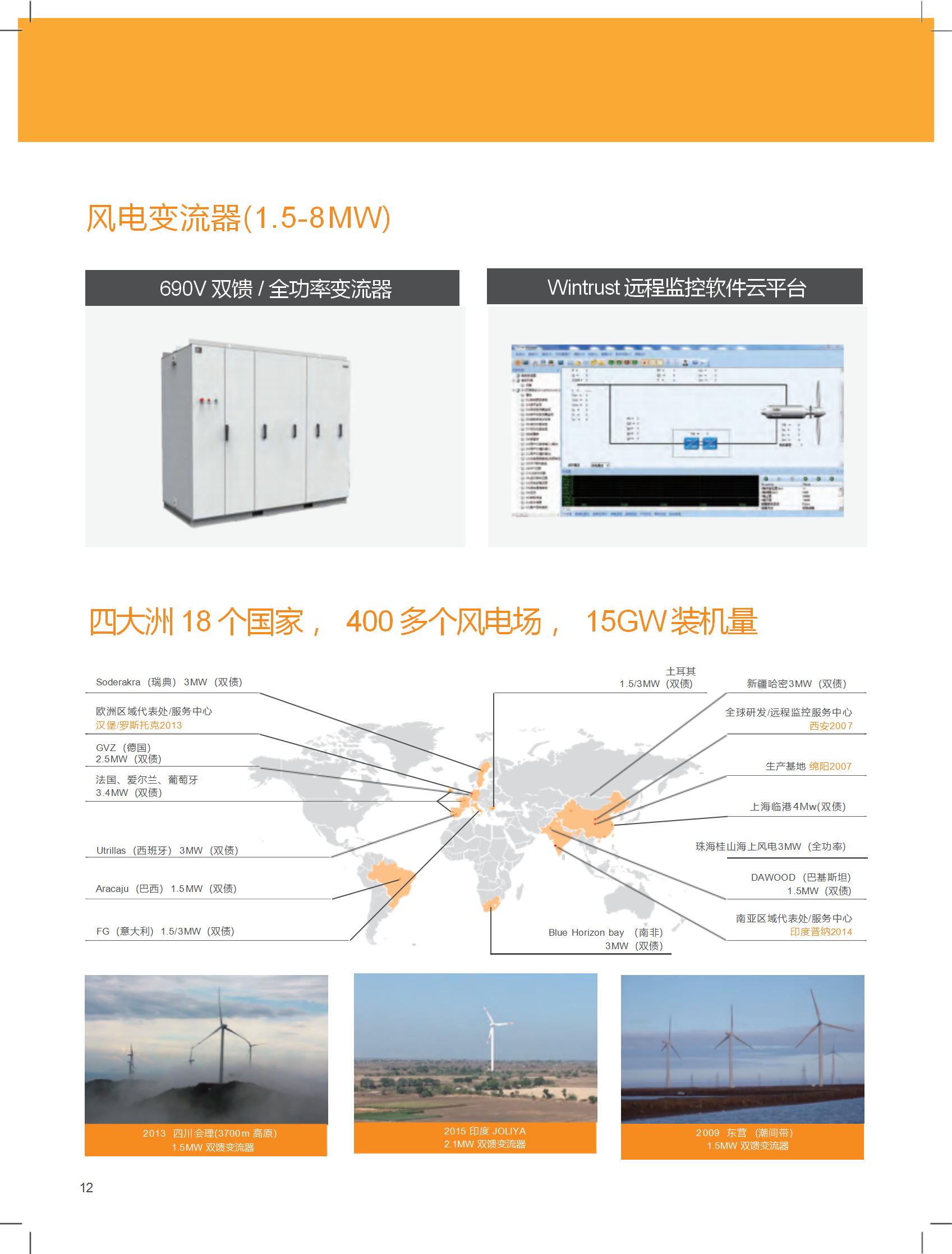 Wintrust 全功率变流器_07.jpg