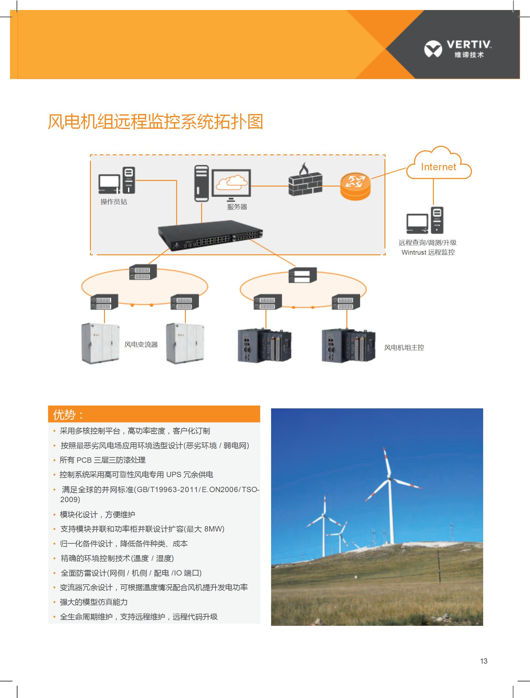 Wintrust 全功率变流器_08.jpg